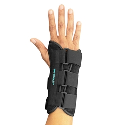 Wrist Splints